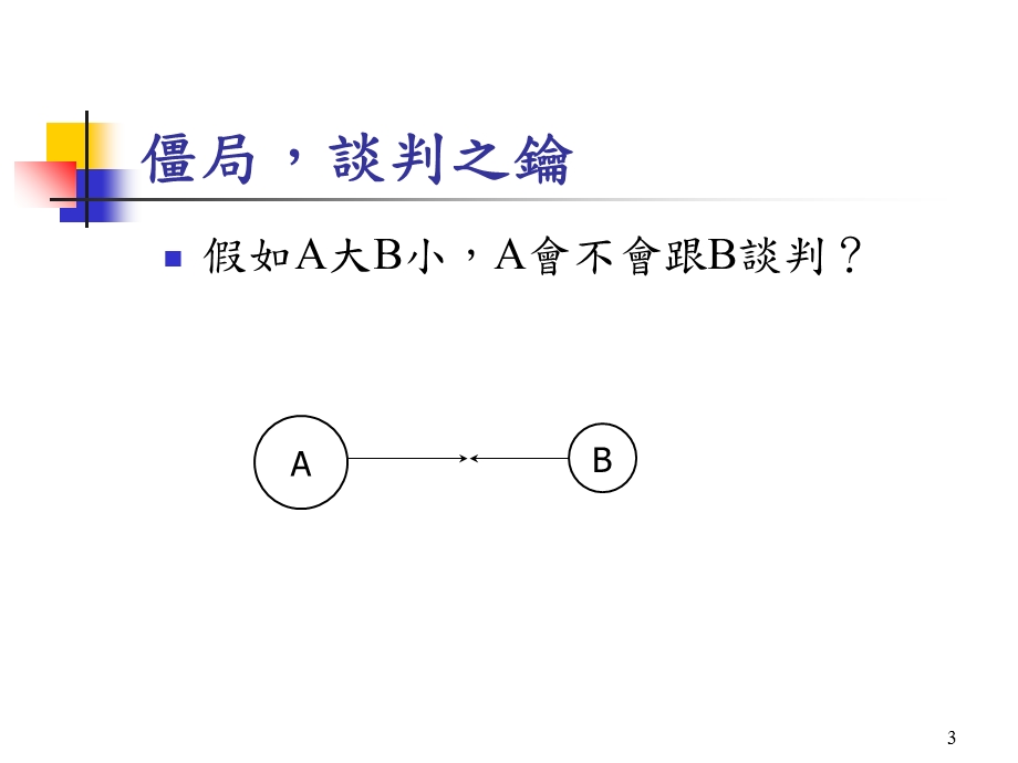 谈判发生的条件.ppt_第3页