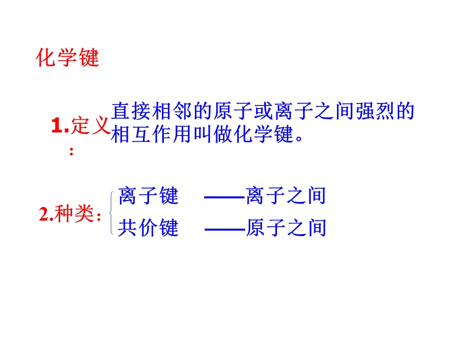 微粒间的相互作用.ppt_第1页