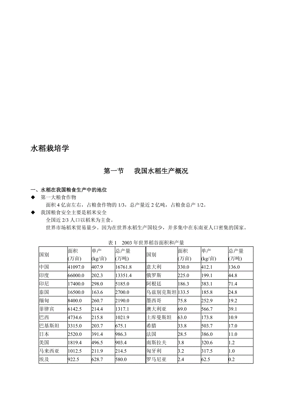 水稻栽培学讲义.doc_第1页