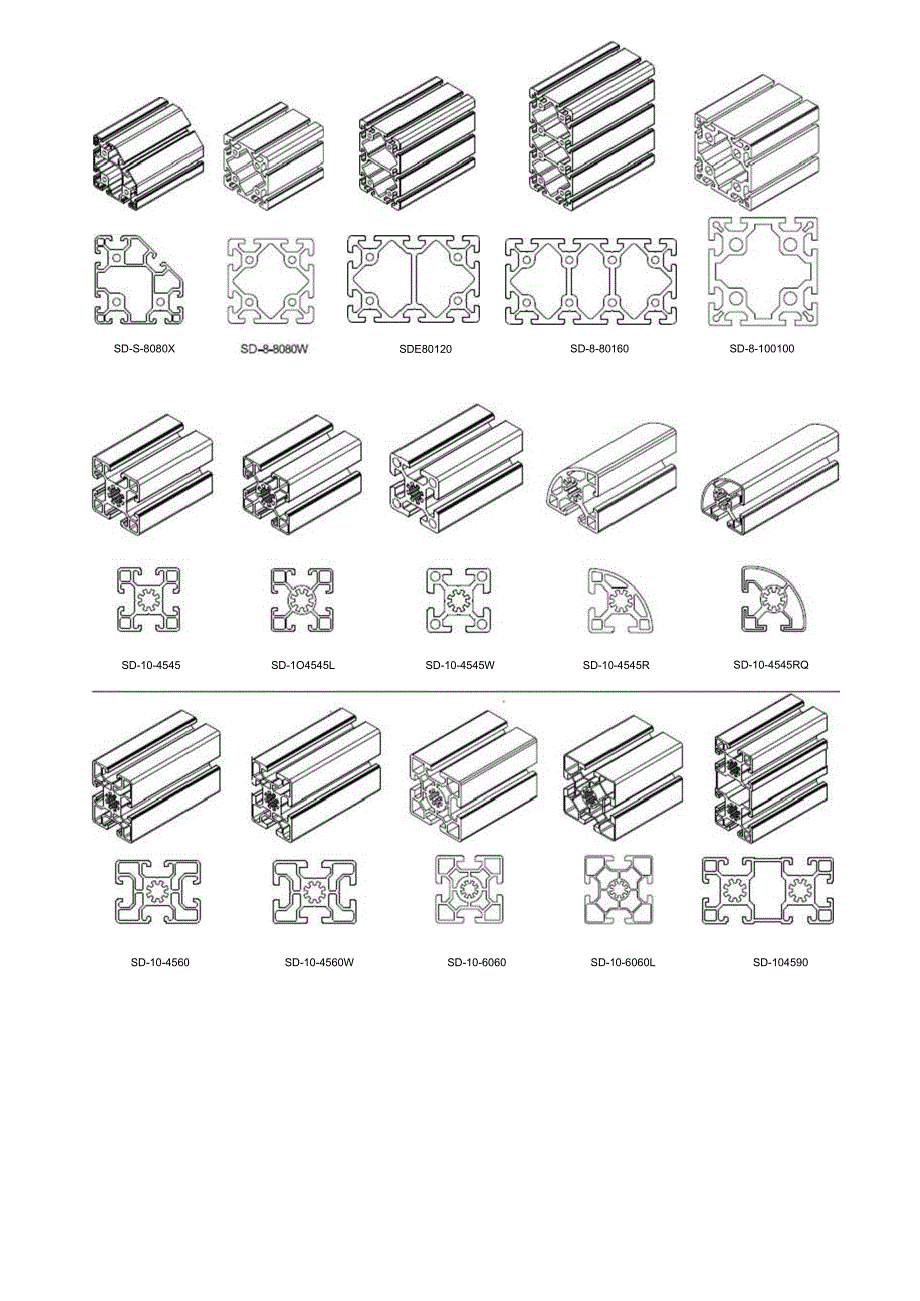 工业铝型材规格尺寸.docx_第3页