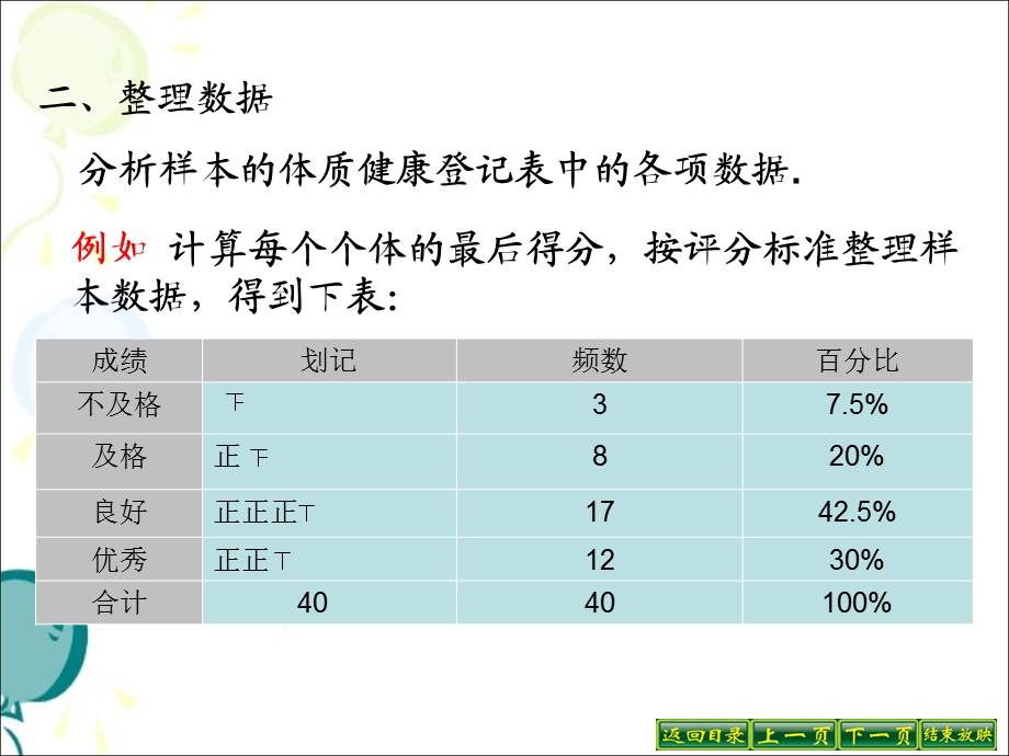 《体质健康测试中的数据分析》参考.ppt_第3页