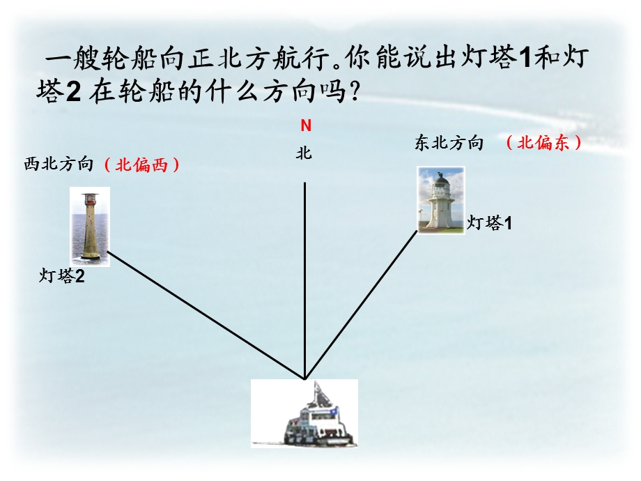 下《用方向和距离确定位置》.ppt_第3页