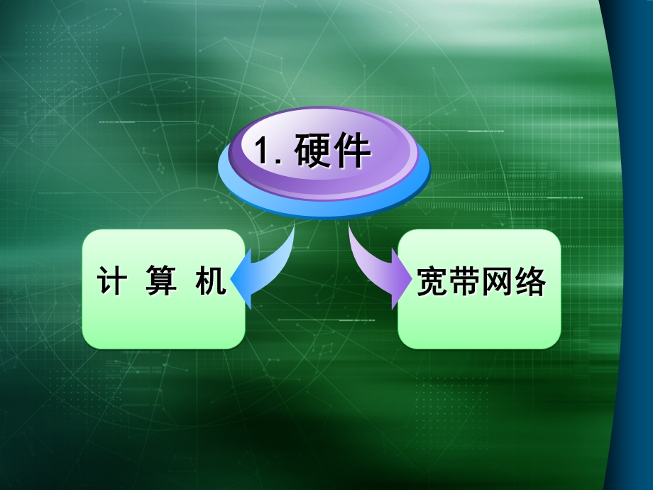 卫生统计督查指标解读与体会.ppt_第3页