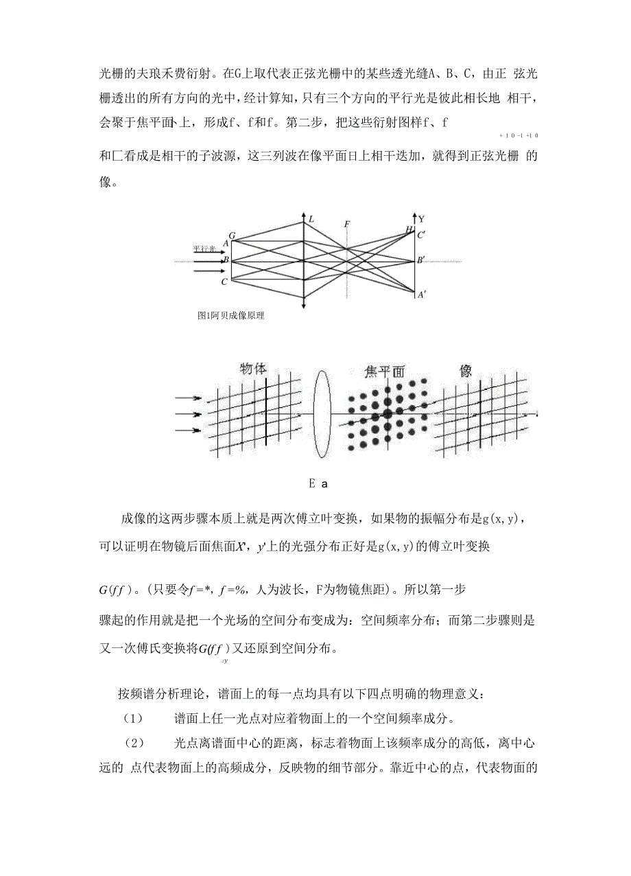 实验四傅立叶光学的空间频谱与空间滤波实验.docx_第3页
