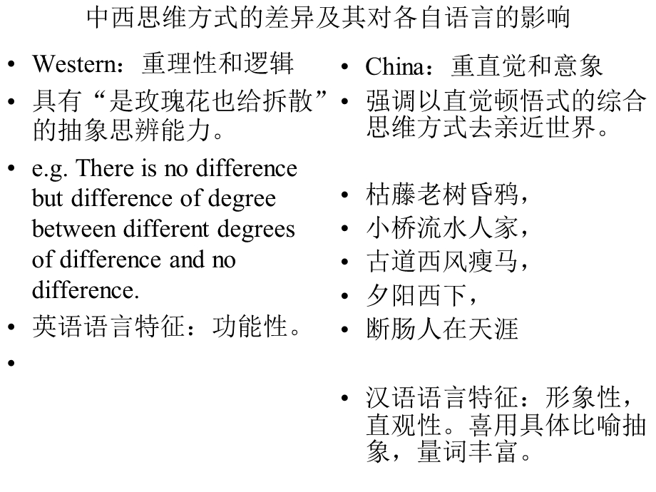 中英语言文化比较 (2).ppt_第3页