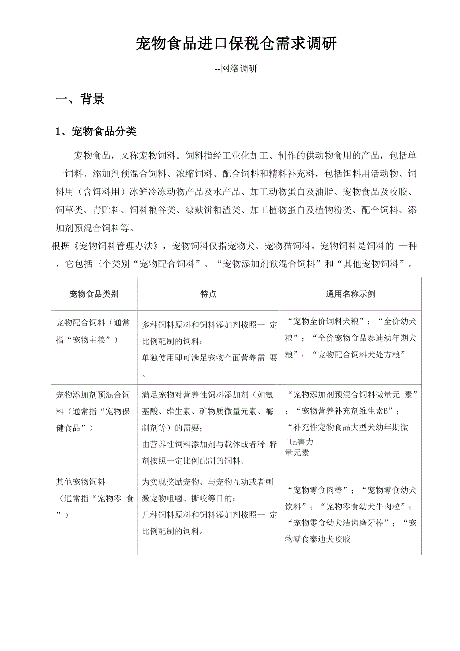 宠物食品进口保税仓需求调研.docx_第1页
