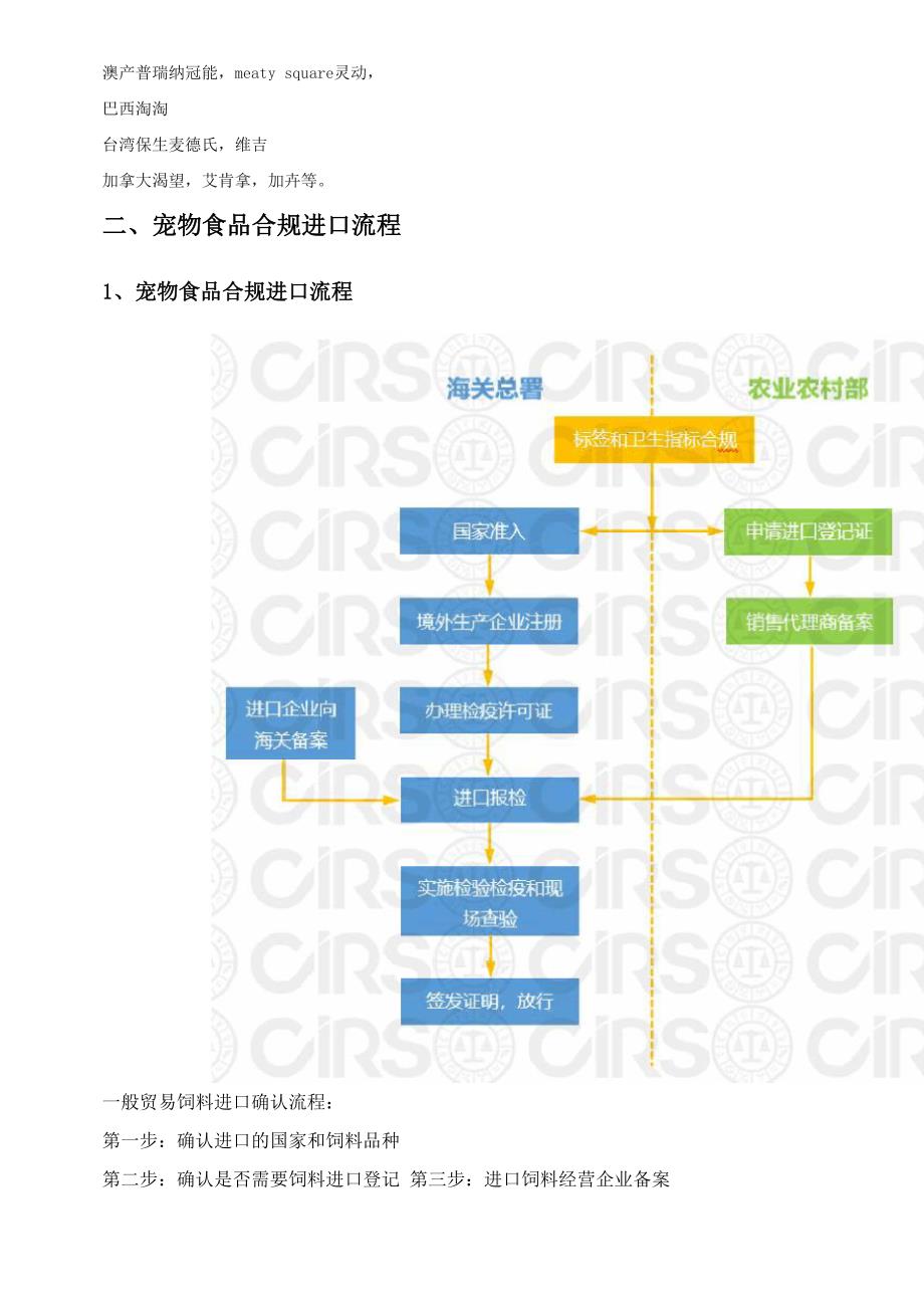 宠物食品进口保税仓需求调研.docx_第3页