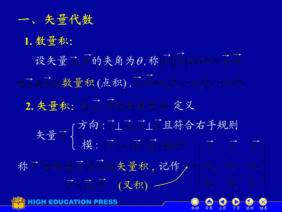 高等数学课件D8习题课.ppt_第2页