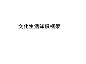 化与生活四个单元知识框架.ppt