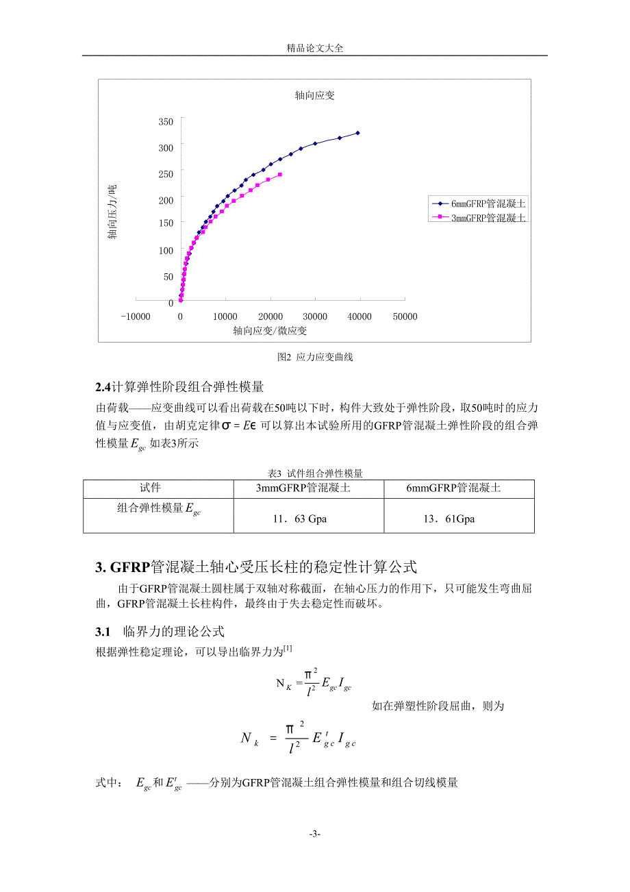 GFRP 管混凝土长柱统一体的初步探讨.doc_第3页