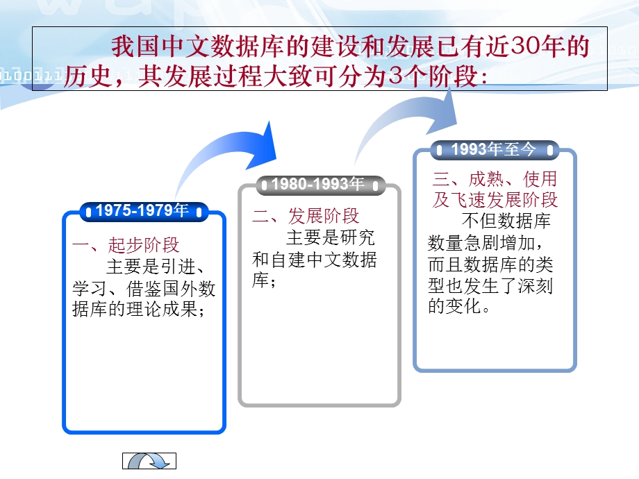 中文网络数据库的检索.ppt_第2页