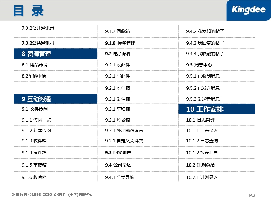 功能应用培训(普通用户)培训.ppt_第3页