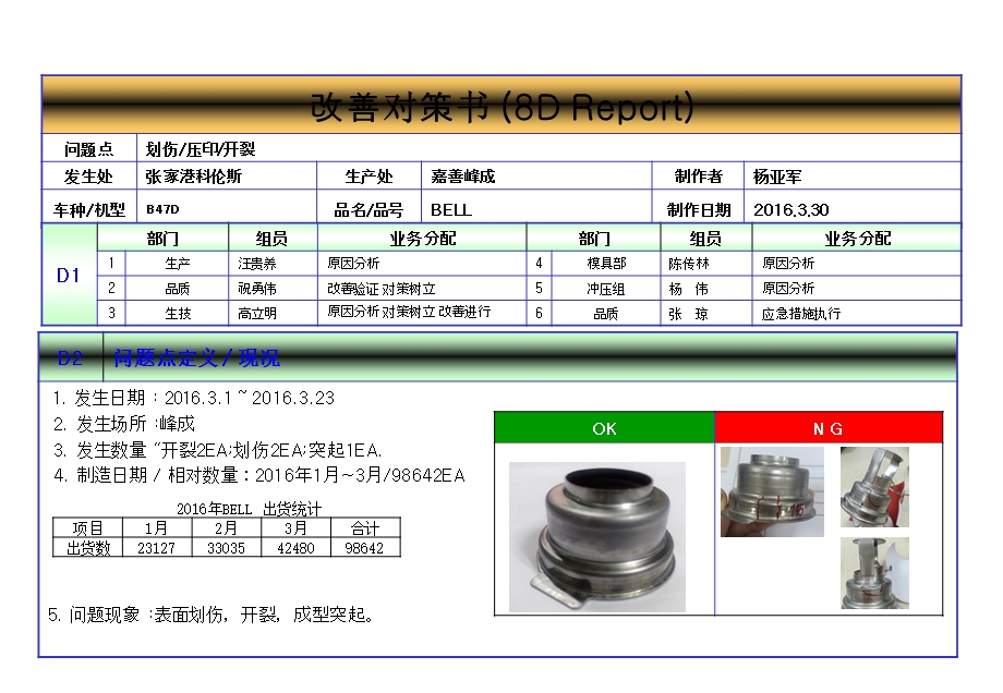 划伤凸起压印临时对策.ppt_第2页