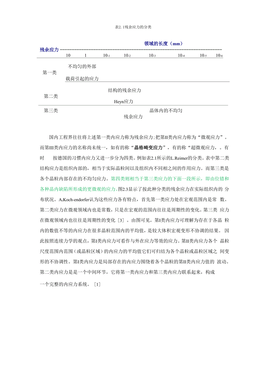 工件中残余应力的形式,产生原因、测试方法总结1.docx_第3页