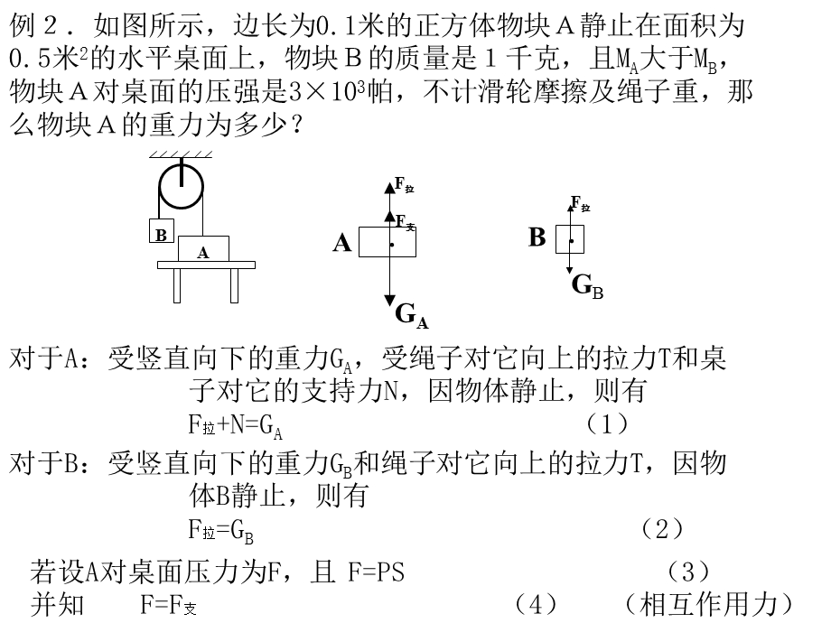 力学-初中力学受力分析.ppt_第3页