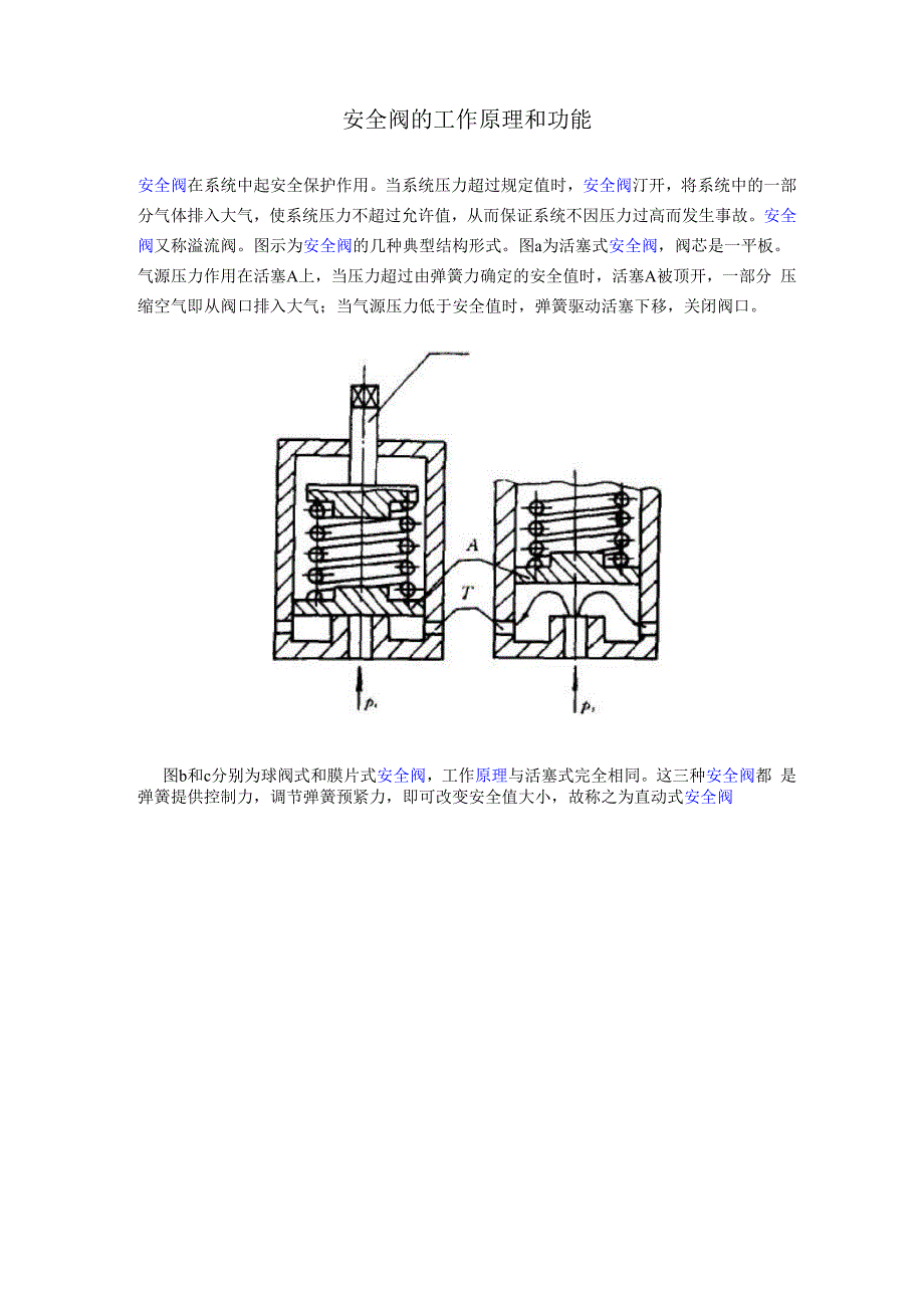 安全阀的工作原理和功能.docx_第1页