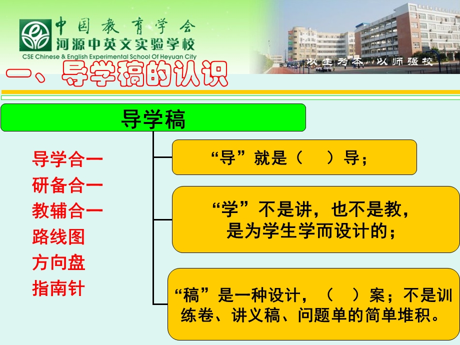 “两段五环”课堂导学稿设计.ppt_第2页