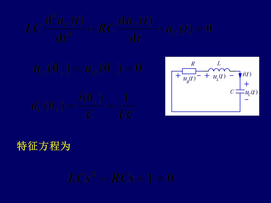 二阶电路的冲激响应.ppt_第3页