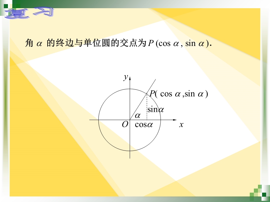 《诱导公式》ppt课件.ppt_第2页