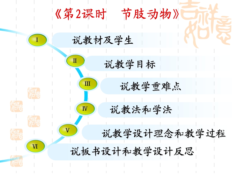 曲靖教学竞赛节肢动物说课课件11月.ppt_第2页