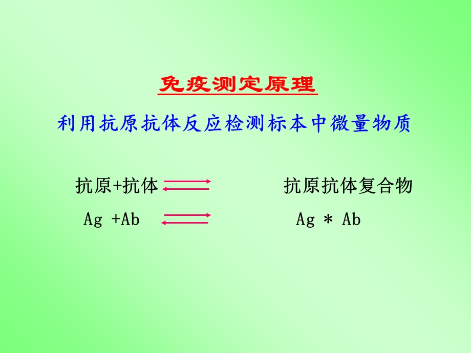 免疫浊度测定及其临床应用.ppt_第3页