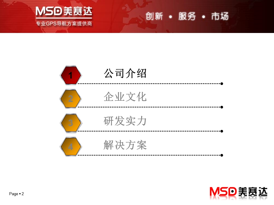 商务模板-航方案解决商嵌入式软件解决.ppt_第2页