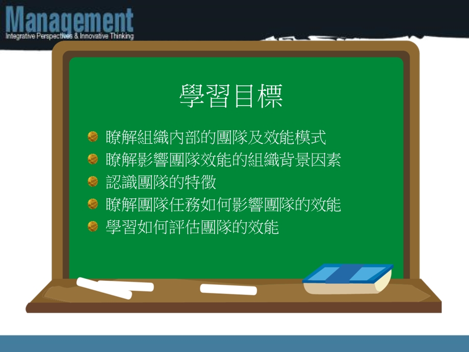 团队组织打造商绩效管理.ppt_第2页