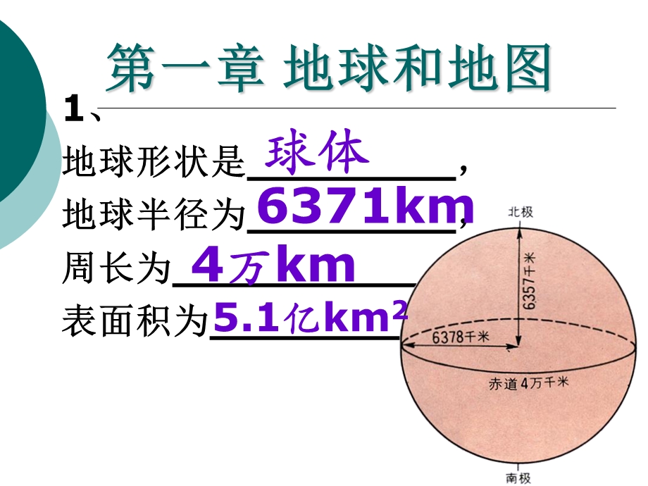 听课七年级上期地理知识梳理.ppt_第2页