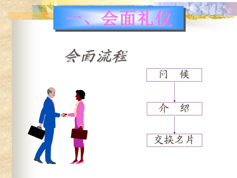 商务礼仪基本礼仪.ppt_第2页