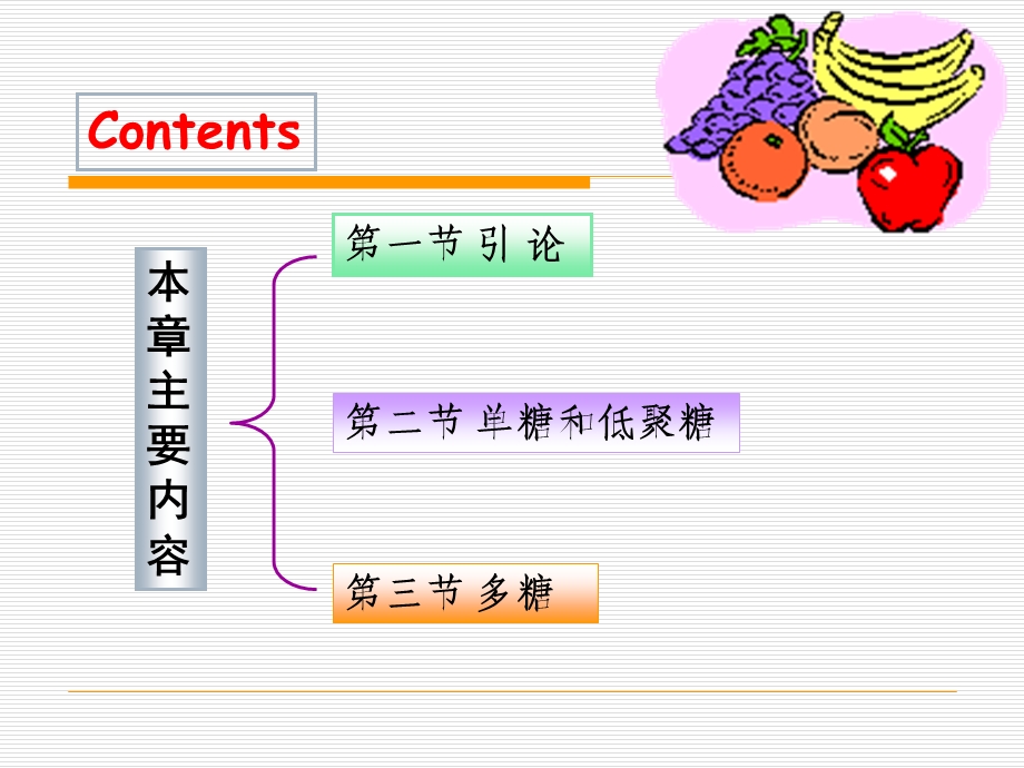 03碳水化合物b.ppt_第2页