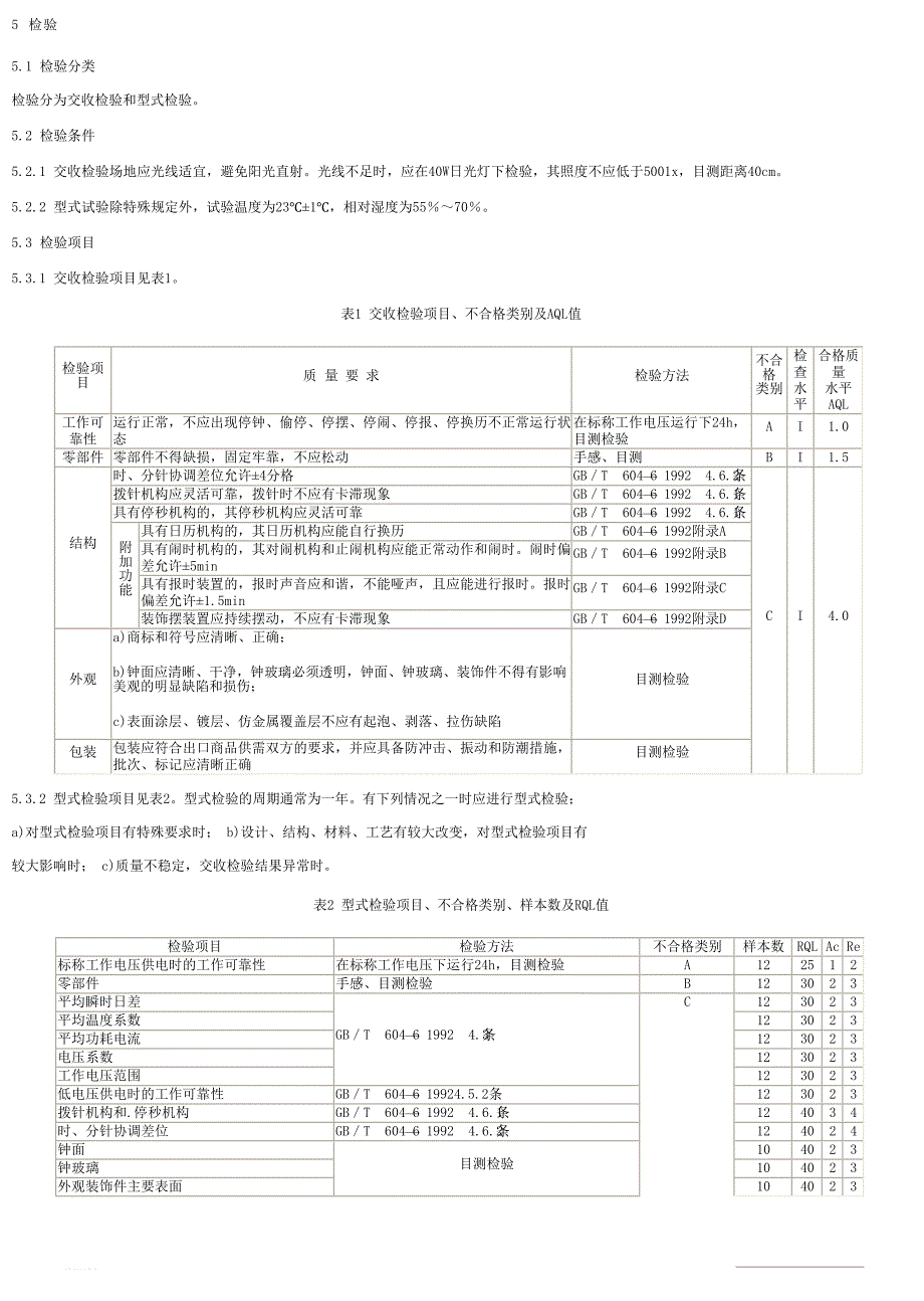 【SN商检标准】snt 09432000 进出口指针式石英钟检验规程.doc_第2页