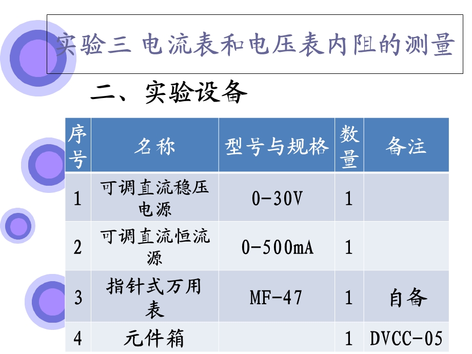 实验六基本电工仪表的使用.ppt_第3页