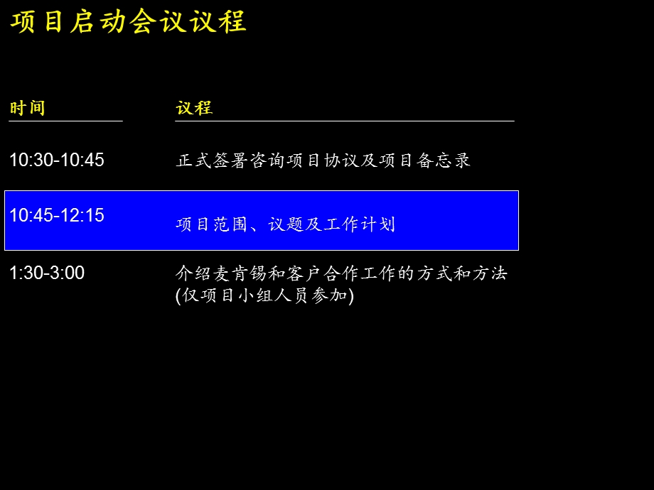 建立高绩效的市场营销及销售组织体系课件.ppt_第3页