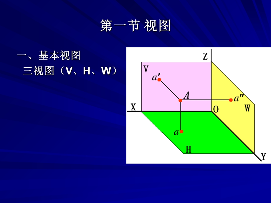 家具图样表示方法.ppt_第3页