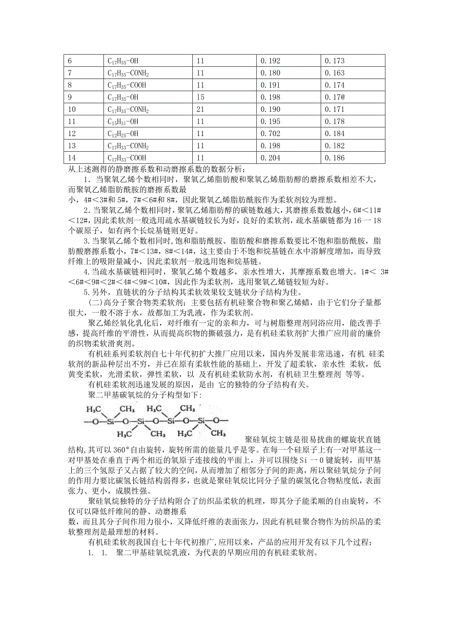 柔软保湿剂,保湿柔软整理剂,柔软剂,高吸水性柔软剂,丝蛋白加工剂,纺织印染助剂,毛巾高吸水性柔软剂.doc_第3页