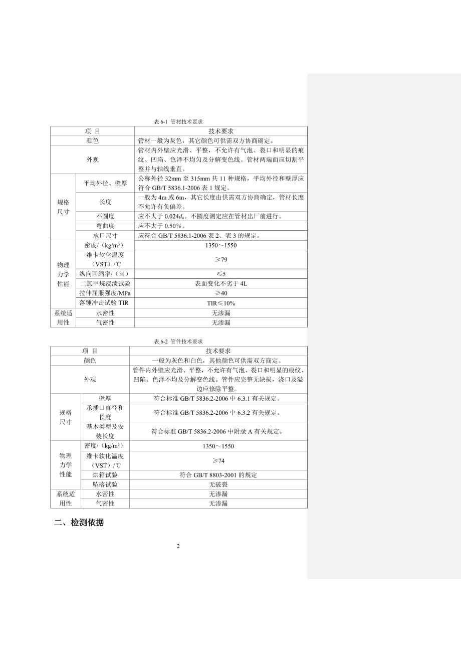 排水管材(件),给水管材(件)阀门.doc_第3页