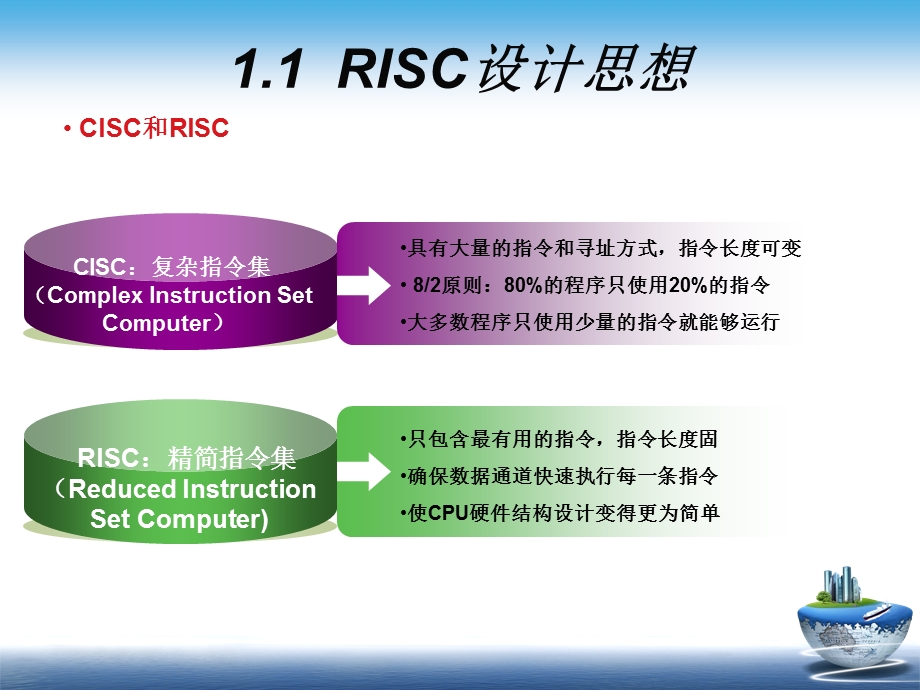 基于ARM的嵌入式系统原始.ppt_第3页