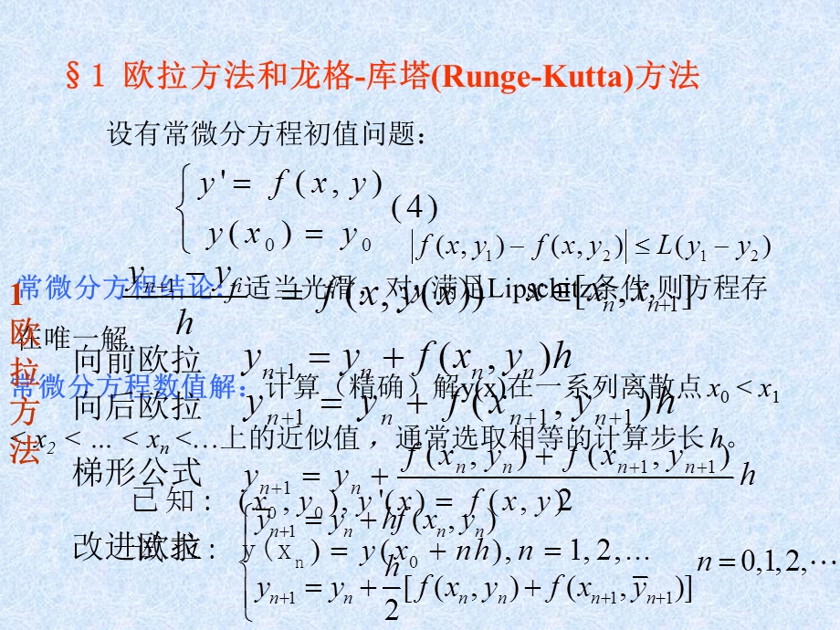 实验4微分方程数值解.ppt_第2页