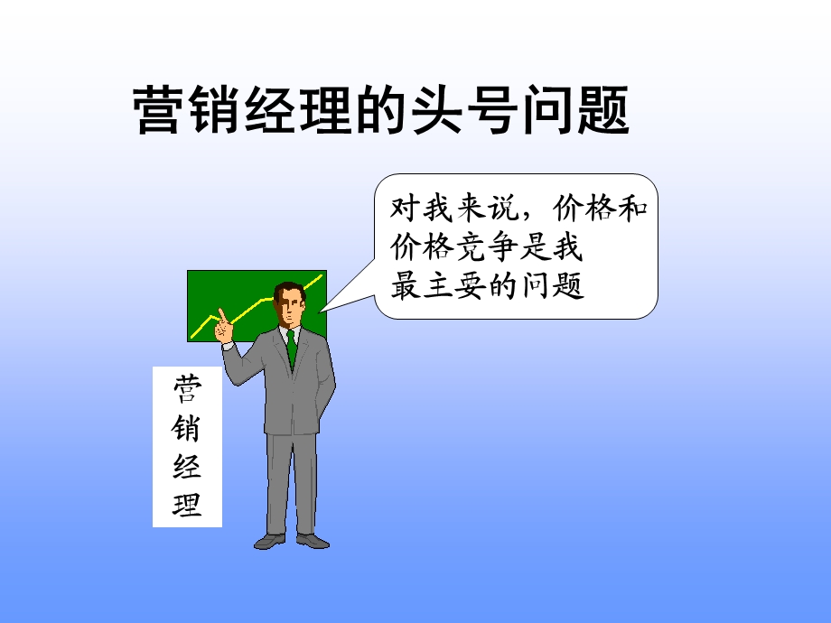 市场营销第六讲价格决策.ppt_第2页