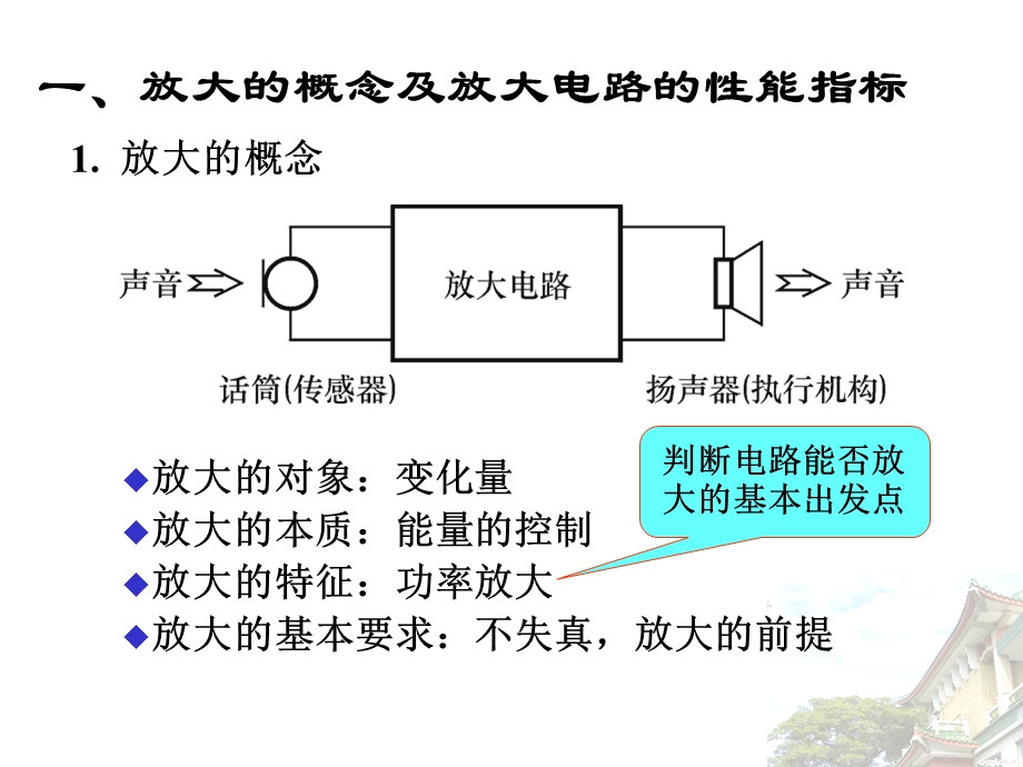 基本共射放大电路的工作原理及分析方法.ppt_第3页