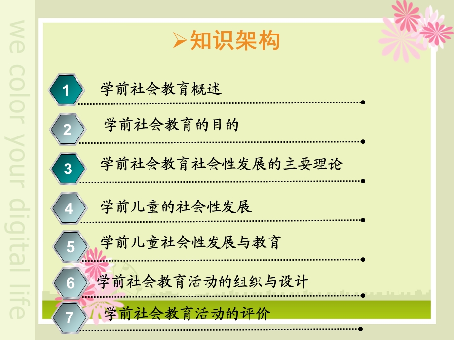 学前社会教育的辅导.ppt_第3页