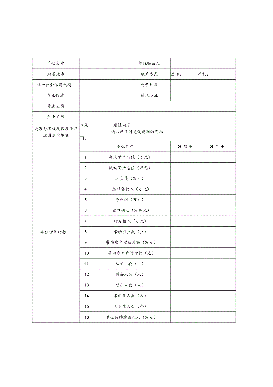广东省农产品出口示范基地申报书(模板).docx_第2页