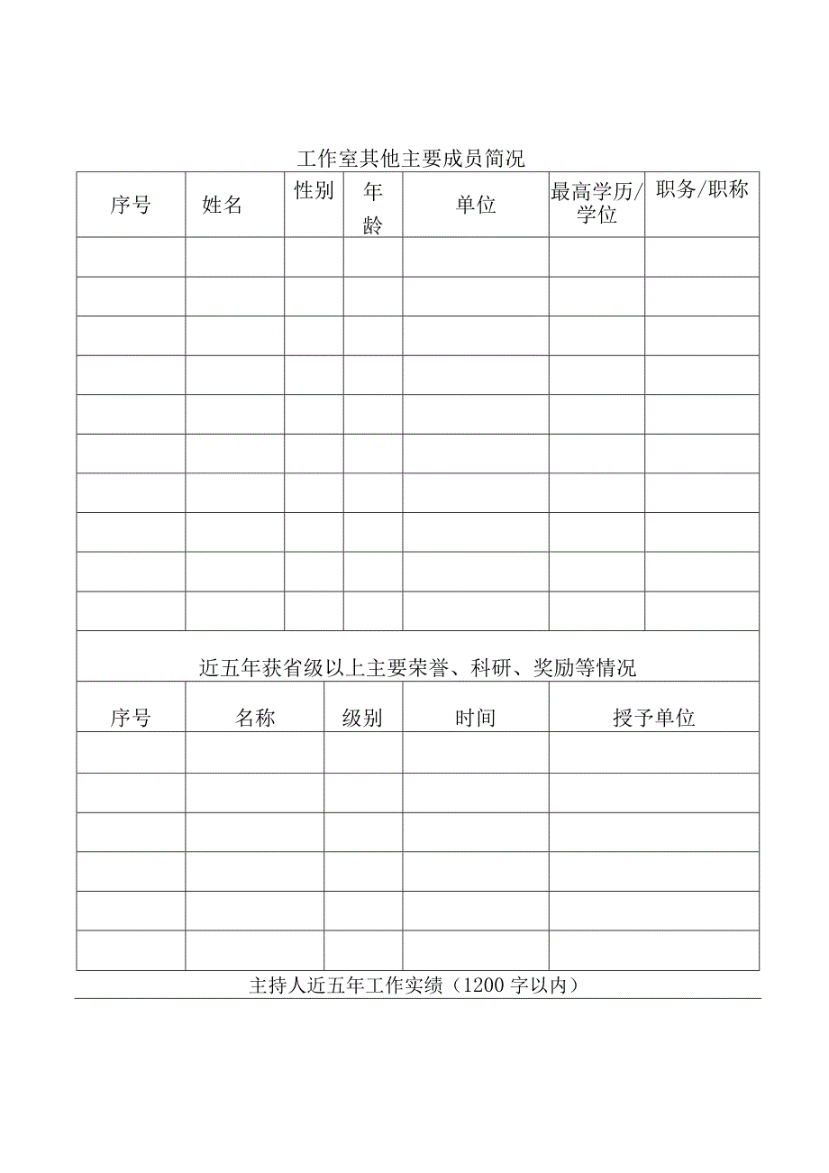 广西高校高水平辅导员工作室申报书.docx_第3页