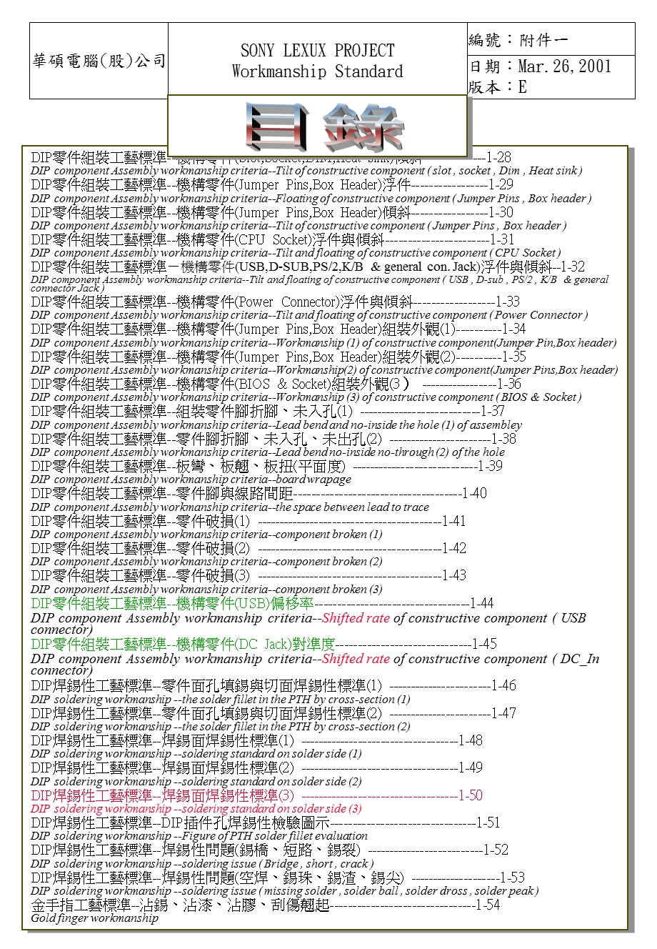 外观检验标准.ppt_第2页