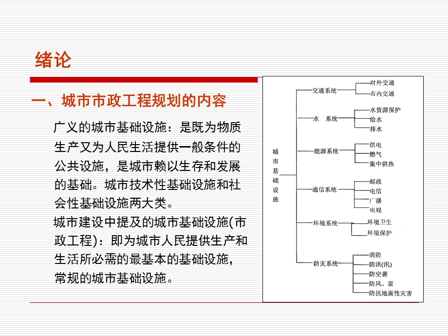 市政工程规划之道路.ppt_第2页