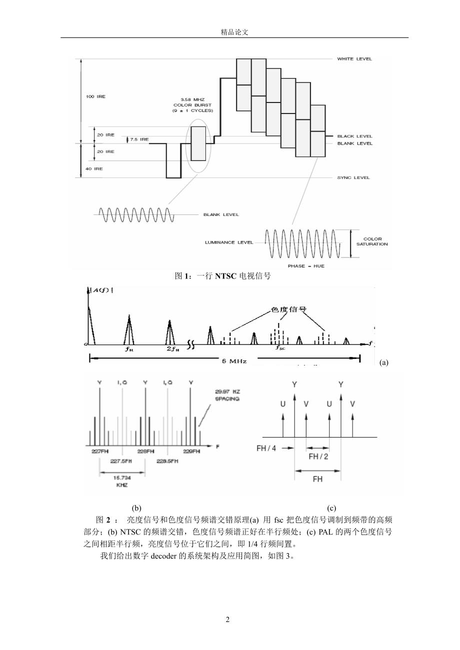 模拟电视信号的数字解码实现.doc_第2页