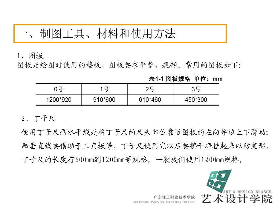 室内设计制图与透视表现.ppt_第3页