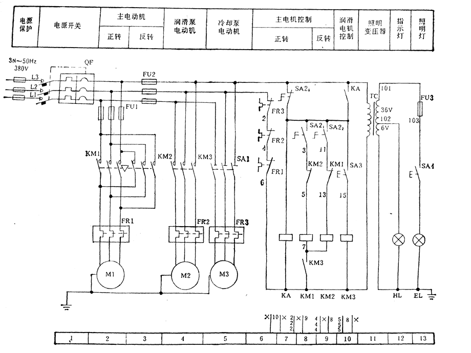 机床继电器接触器基本控制电路.ppt_第3页