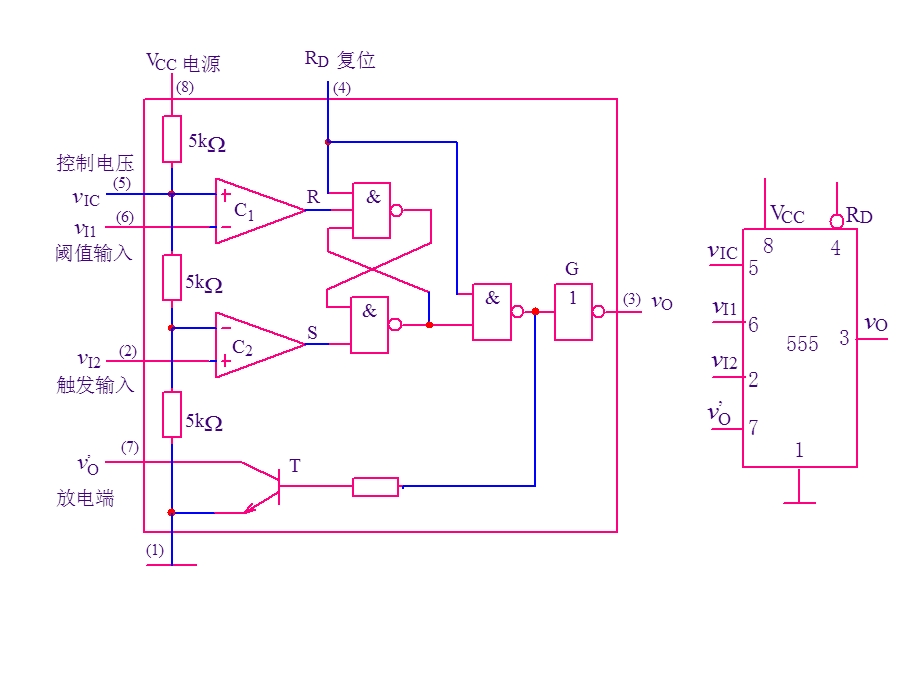 数字电路从零开始.ppt_第2页