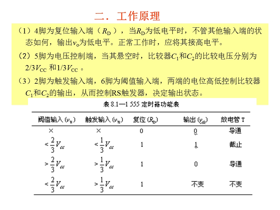 数字电路从零开始.ppt_第3页